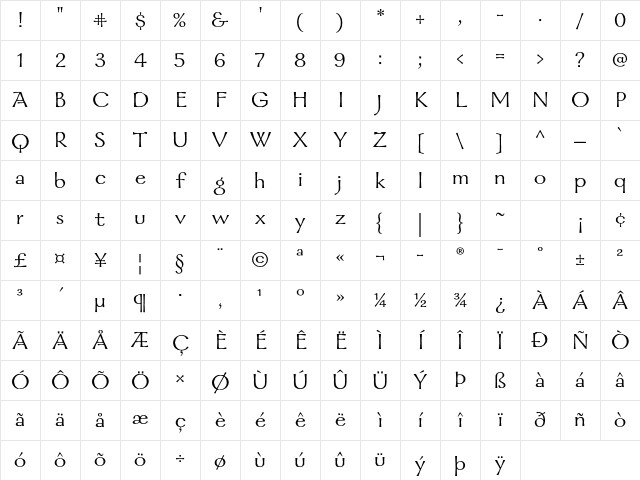 Galahad Std Regular Character Map