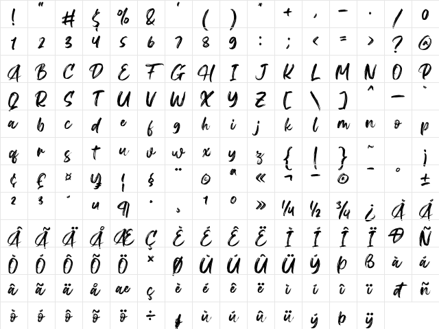 Gallendo Regular Character Map