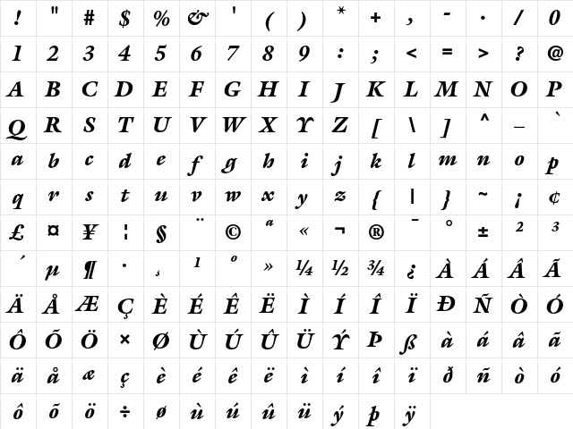 ITC Galliard Black Italic Character Map