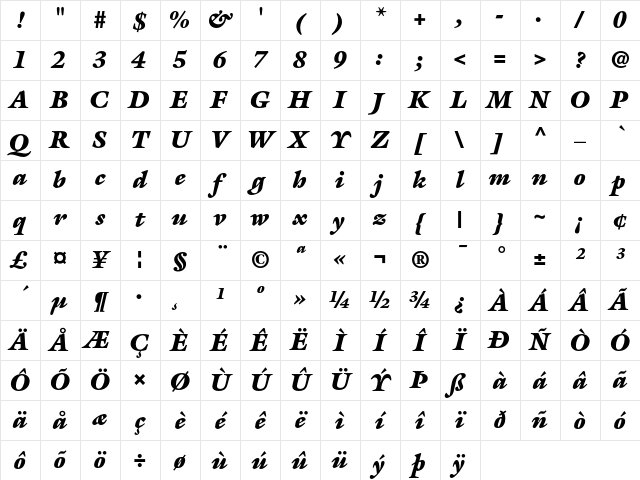 ITC Galliard Ultra Italic Character Map