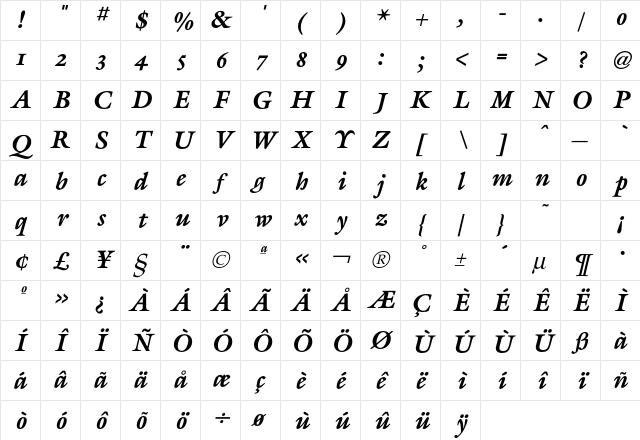 Galliard BoldItalic Character Map Galliard BoldItalic Character Map