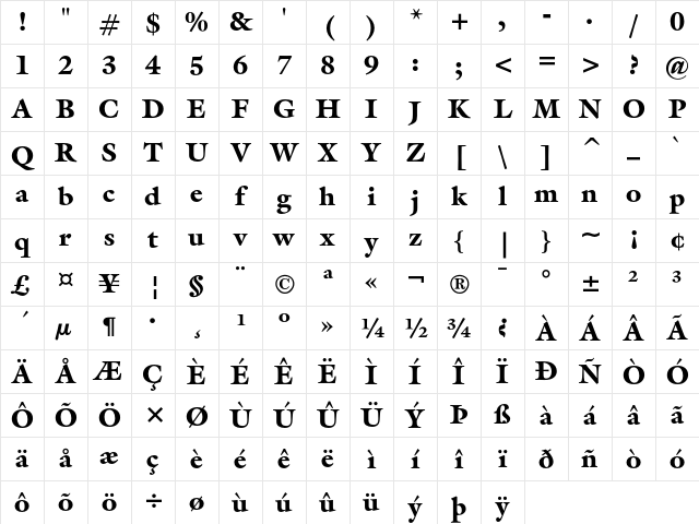 ITC Galliard Black Character Map