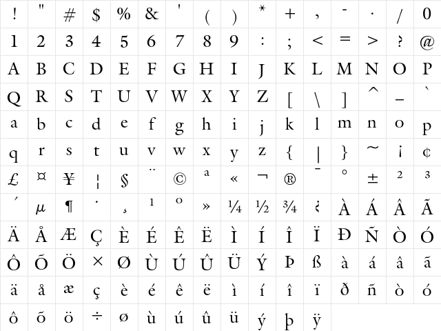 ITC Galliard Regular Character Map