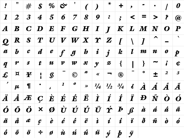 ITC Galliard Ultra Italic Character Map