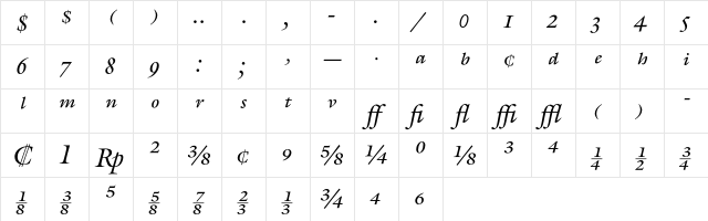 Galliard ITCItExpS Character Map