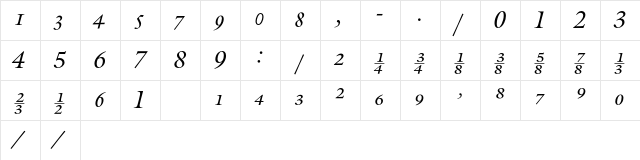 Galliard ITCItFracCC Character Map