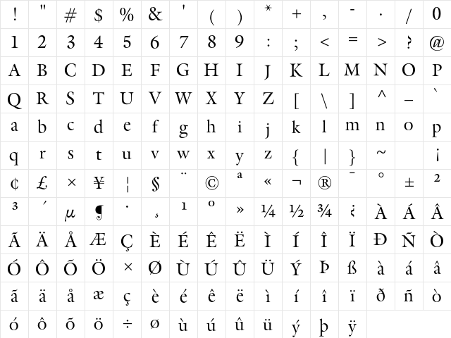 Galliard ITCRmS Character Map