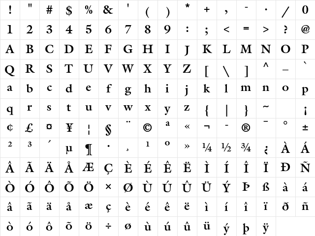 ITC Galliard Std Bold Character Map