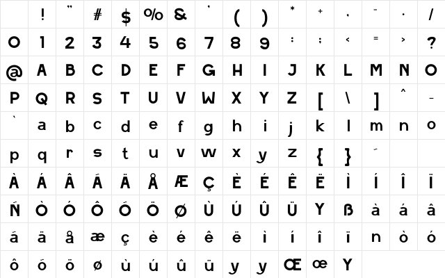 Galpo Regular Character Map Galpo Regular Character Map