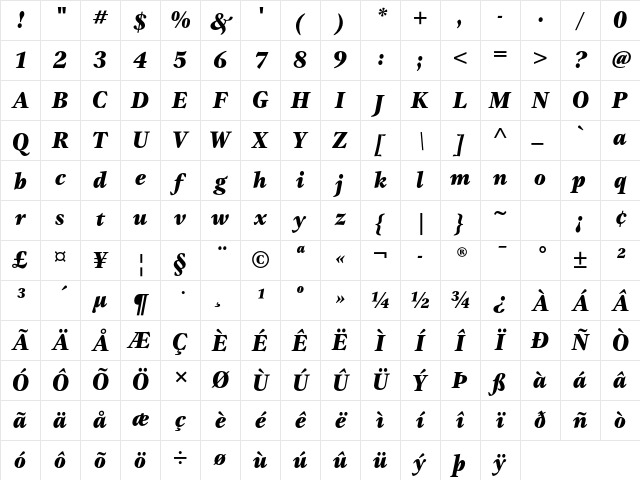 Gamma ITC Std Black Italic Character Map