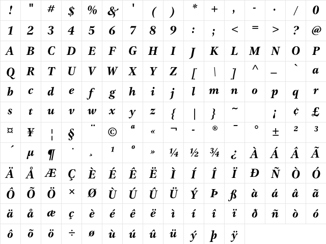 Gamma ITC Std Bold Italic Character Map
