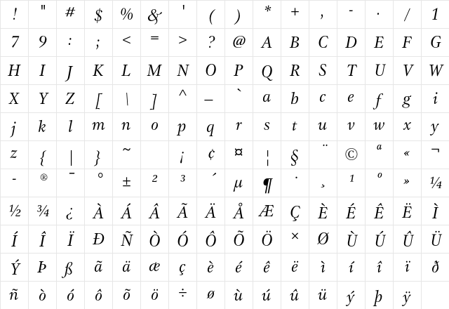 Gamma ITC Std Book Italic Character Map