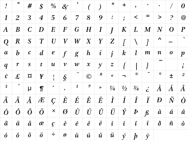 GammaEF MediumItalic Character Map