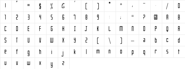 Gangly Regular Character Map Gangly Regular Character Map