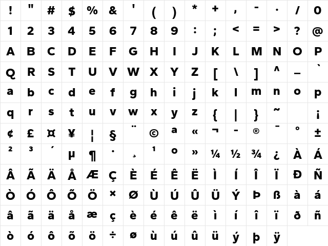 Gantari ExtraBold Character Map