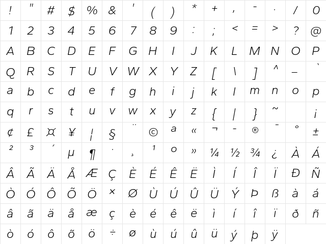 Gantari Light Italic Character Map