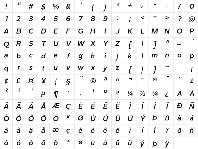 Gantari SemiBold Italic Character Map