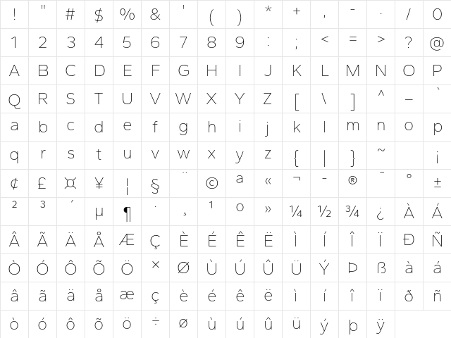 Gantari Thin Character Map