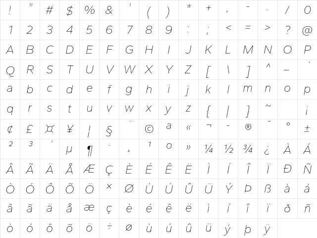 Gantari Thin Italic Character Map Gantari Thin Italic Character Map