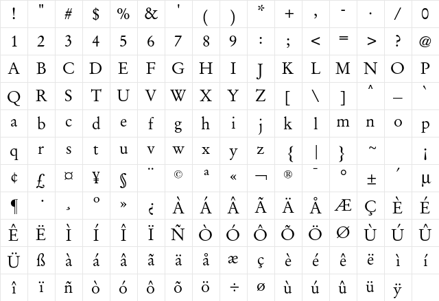 Garamond CG Regular Character Map