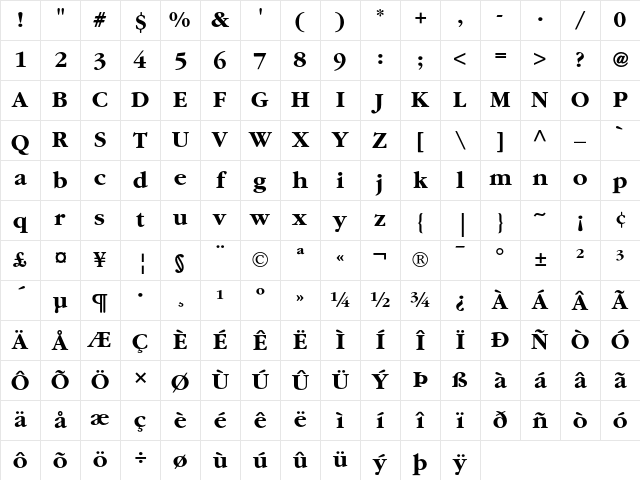 ITC Garamond Bold Character Map