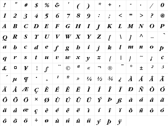ITC Garamond Bold Italic Character Map