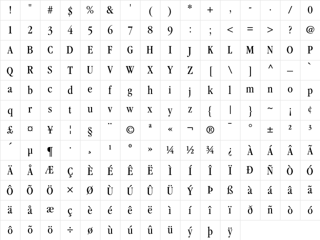 ITC Garamond Book Condensed Character Map