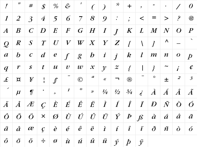 ITC Garamond Book Italic Character Map