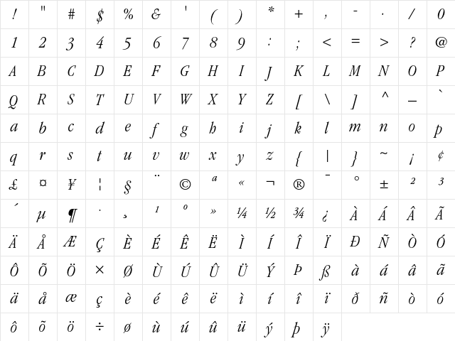 ITC Garamond Light Condensed Italic Character Map