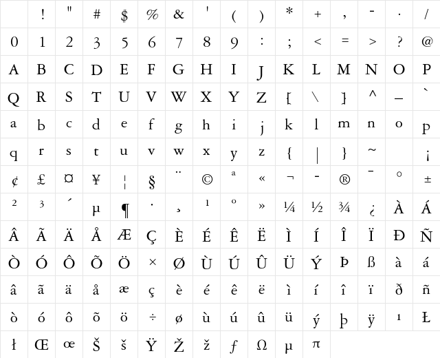 Garamond 3 LT Std Regular Character Map Garamond 3 LT Std Regular Character Map