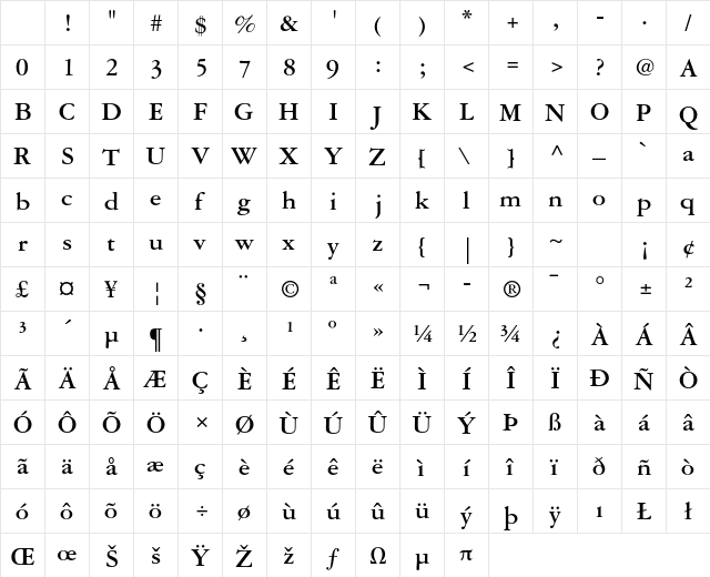 Garamond 3 LT Std Bold Character Map Garamond 3 LT Std Bold Character Map