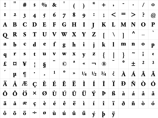 Garamond BE Bold Oldstyle Figures Character Map