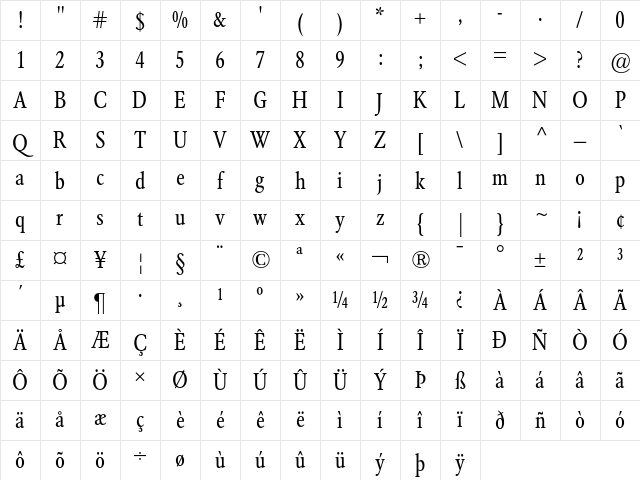 Garamond BE Condensed Character Map