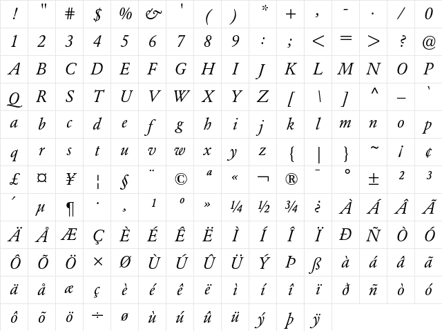 Garamond BE Italic Character Map