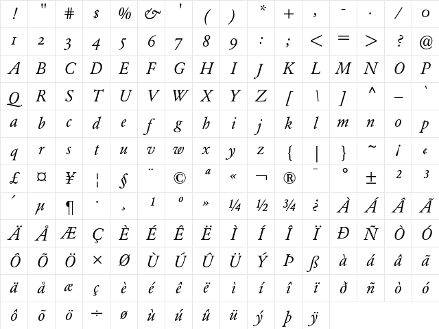 Garamond BE Italic Oldstyle Figures Character Map
