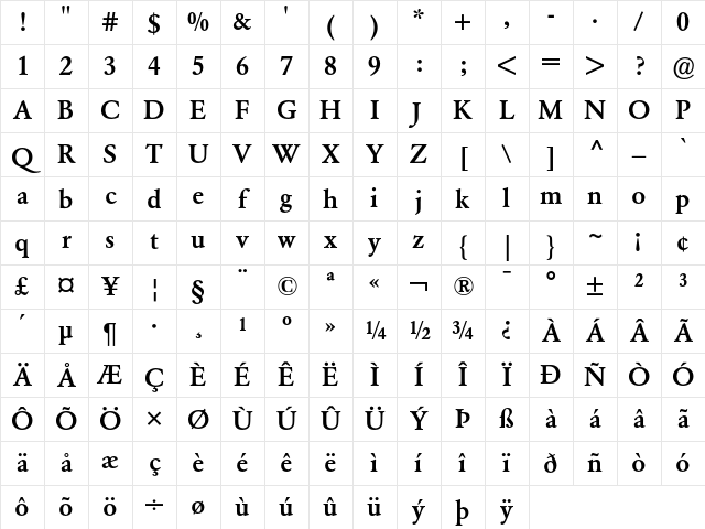 Garamond BE Medium Character Map