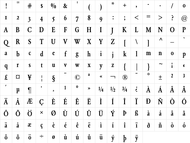 Garamond BE Medium Condensed Oldstyle Figures Character Map