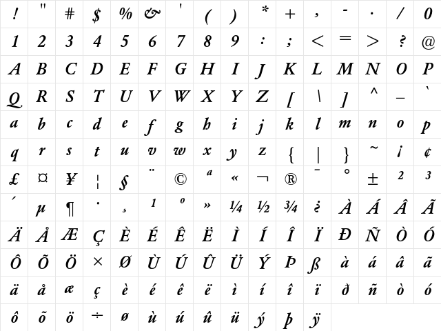 Garamond BE Medium Italic Character Map