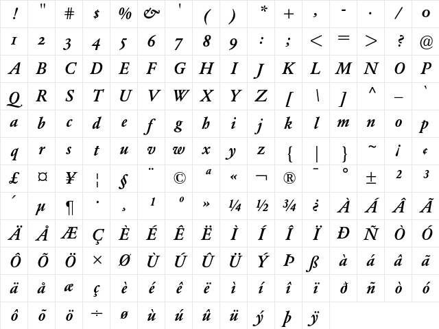 Garamond BE Medium Italic Oldstyle Figures Character Map