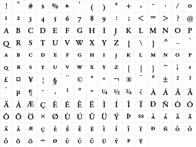 Garamond BE Medium Small Caps &amp; Oldstyle Figures Character Map