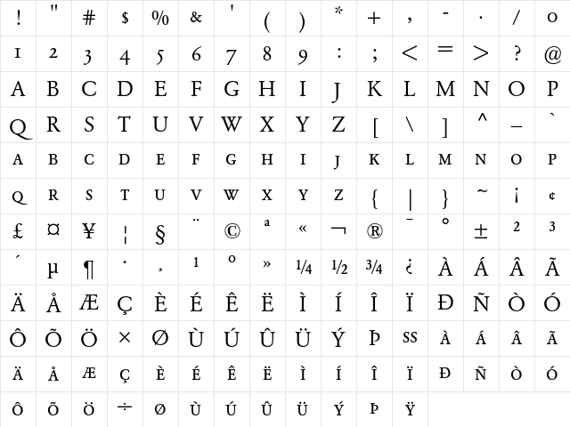 Garamond BE Regular Small Caps &amp; Oldstyle Figures Character Map