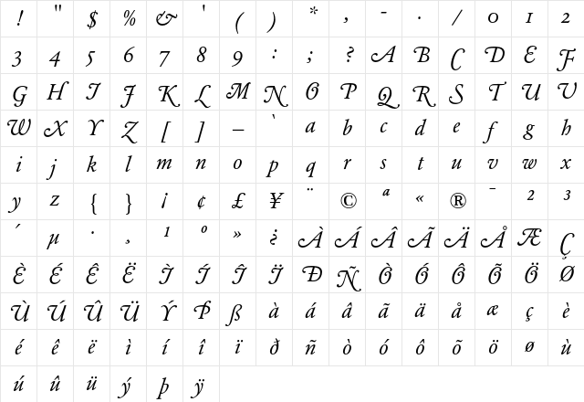 Garamond BE Swash Italic Character Map