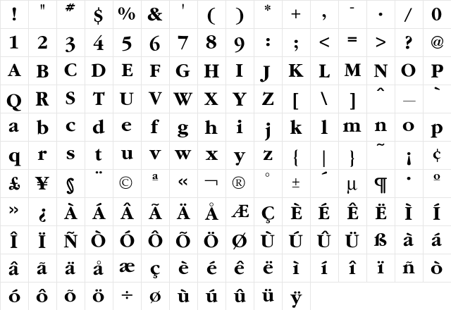 Garamond Bold Character Map