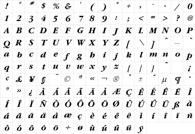Garamond BoldItalic Character Map