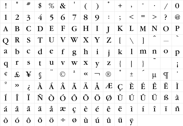 Garamond Book Character Map