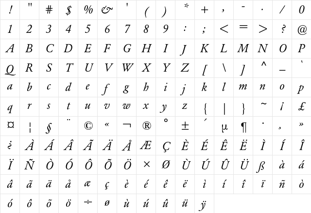 Garamond BQ Regular Character Map