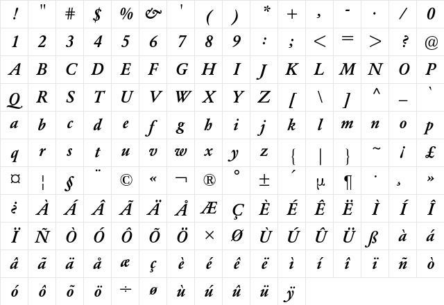 Garamond BQ Regular Character Map