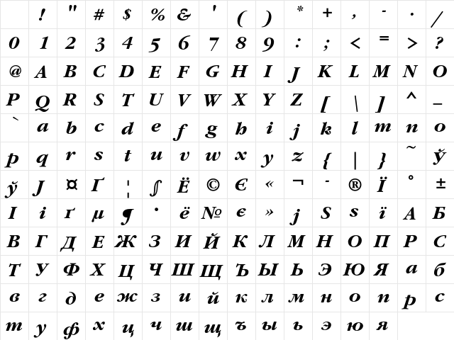 GaramondC Regular Character Map GaramondC Regular Character Map