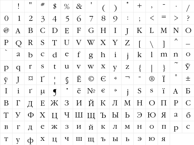 GaramondC Regular Character Map GaramondC Regular Character Map