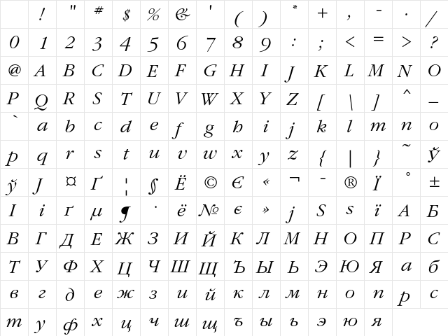 GaramondC Regular Character Map GaramondC Regular Character Map